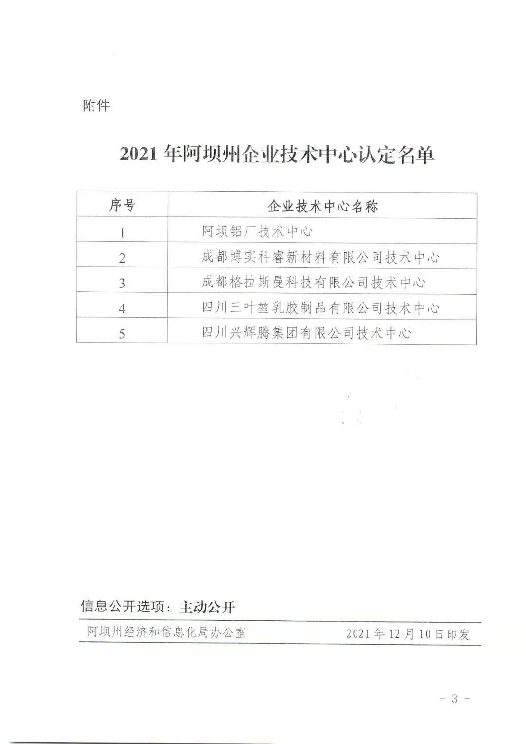 阿坝铝厂成功认定为阿坝州州级企业技术中心