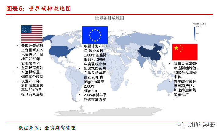 2022年金瑞期货镍年报：供给侧全面开花 镍铁唱主角