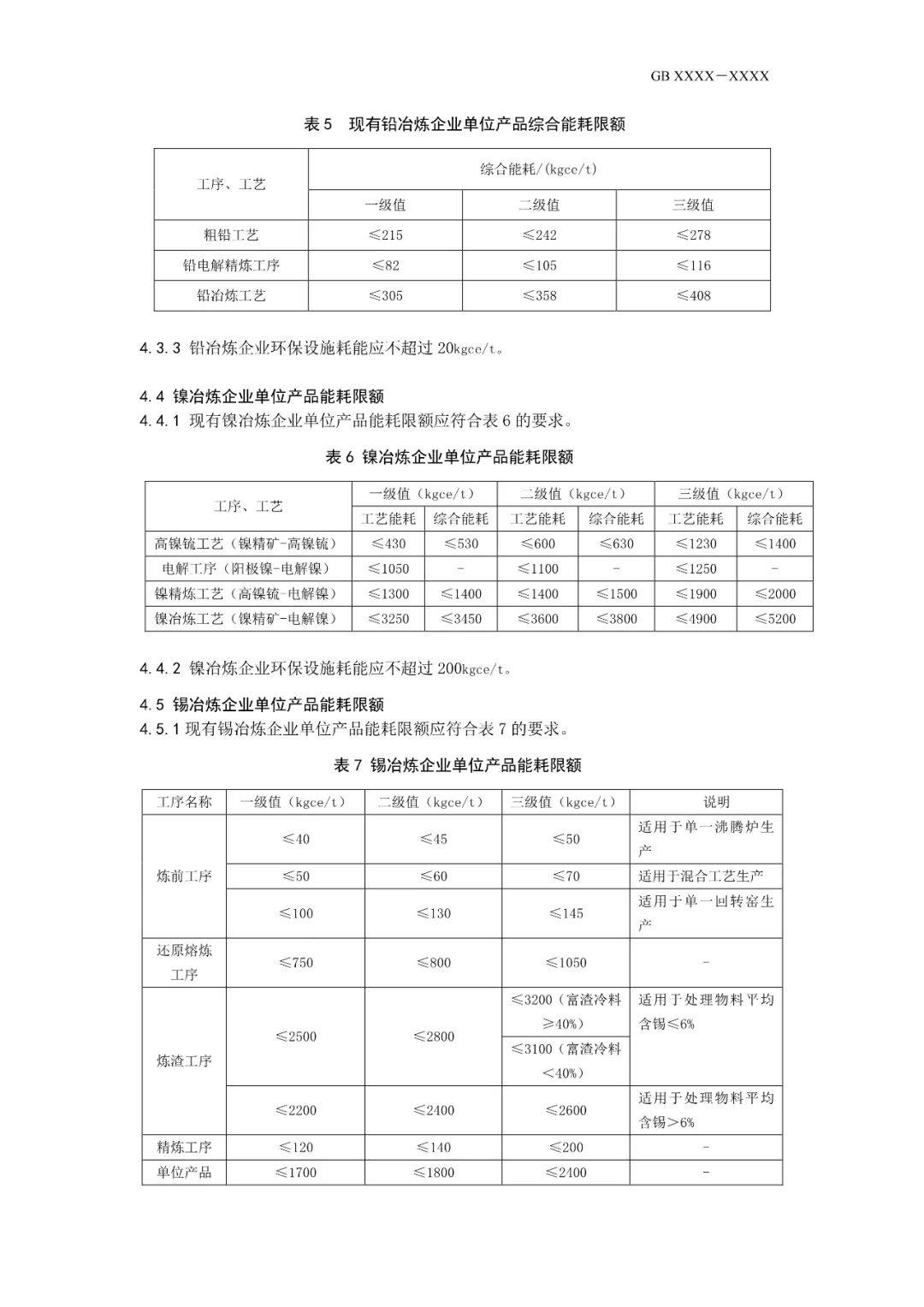 《電解鋁和氧化鋁單位產品能源消耗限額》等3項有色金屬行業強制性能耗限額標準徵求意見