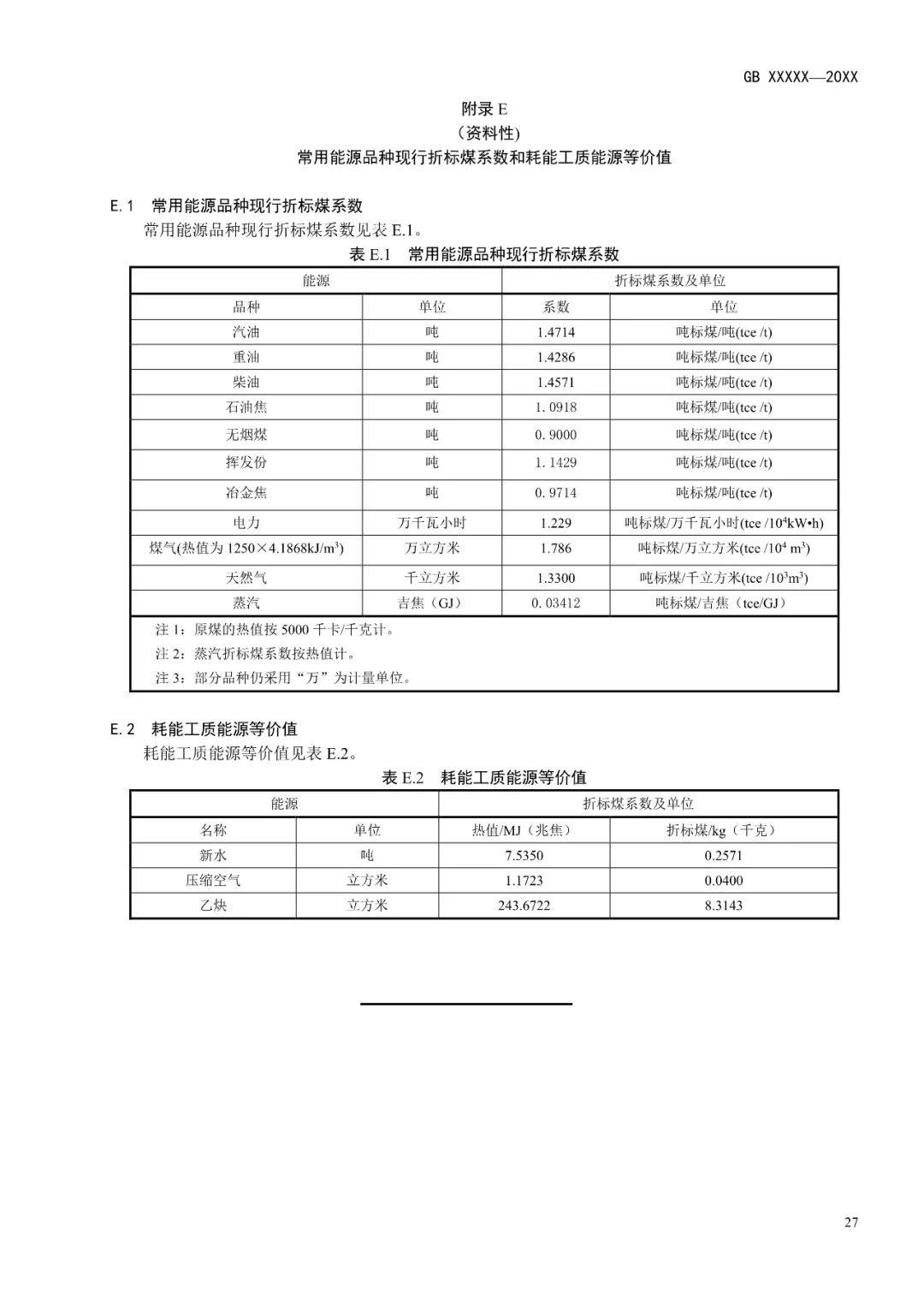 《电解铝和氧化铝单位产品能源消耗限额》等3项有色金属行业强制性能耗限额标准征求意见