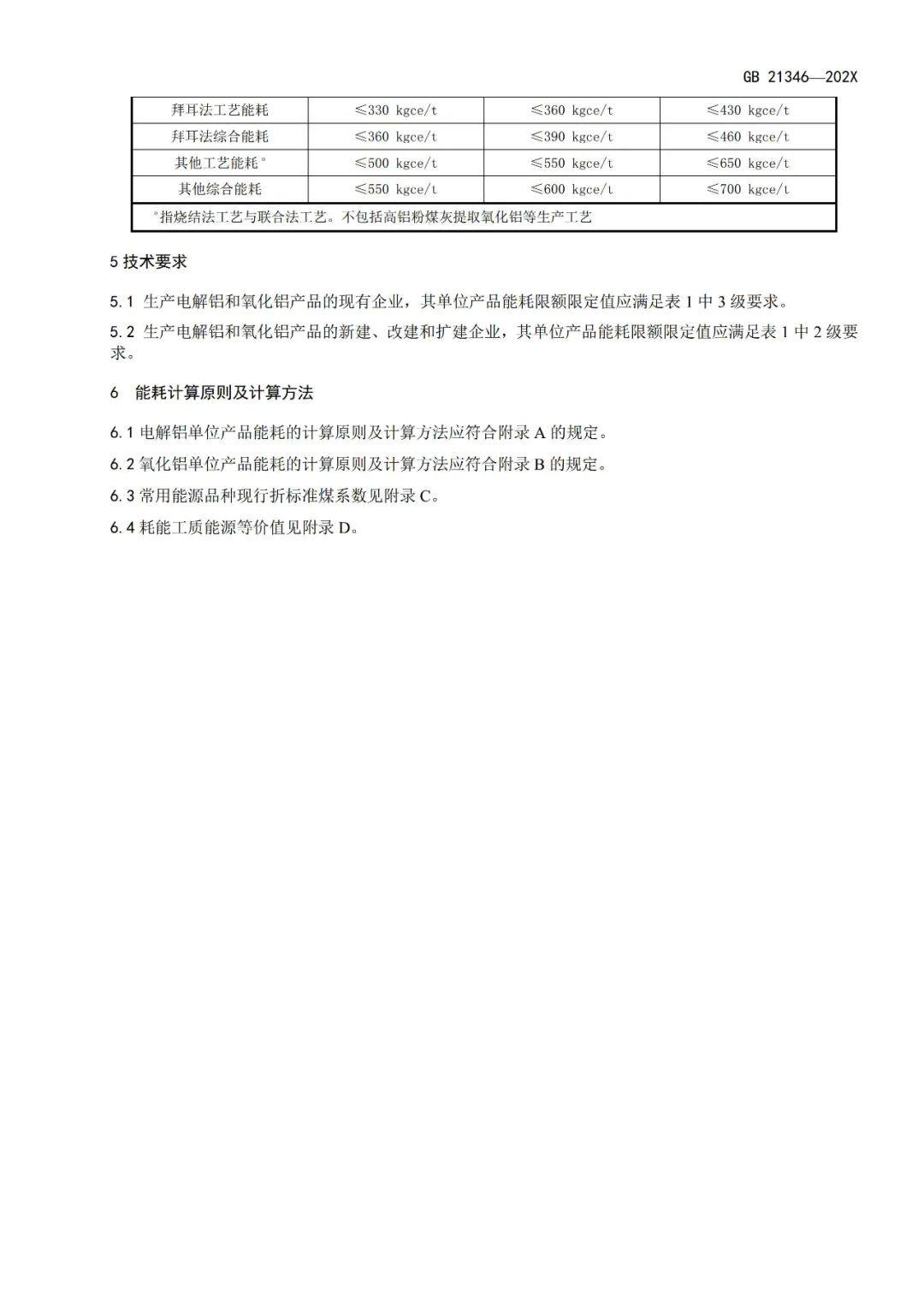 《电解铝和氧化铝单位产品能源消耗限额》等3项有色金属行业强制性能耗限额标准征求意见