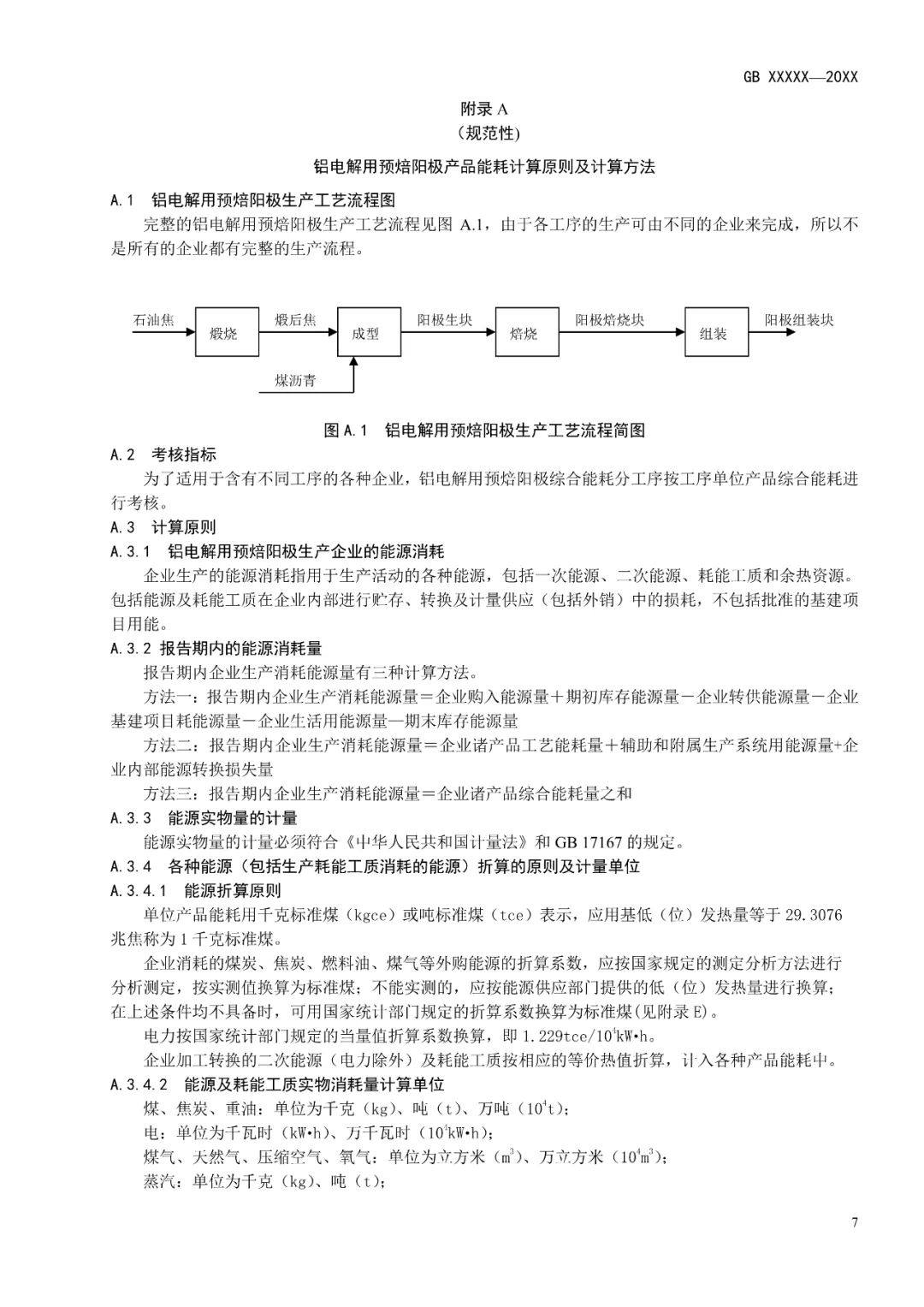 《电解铝和氧化铝单位产品能源消耗限额》等3项有色金属行业强制性能耗限额标准征求意见