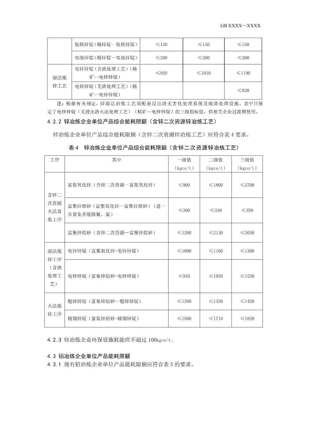 《電解鋁和氧化鋁單位產品能源消耗限額》等3項有色金屬行業強制性能耗限額標準徵求意見