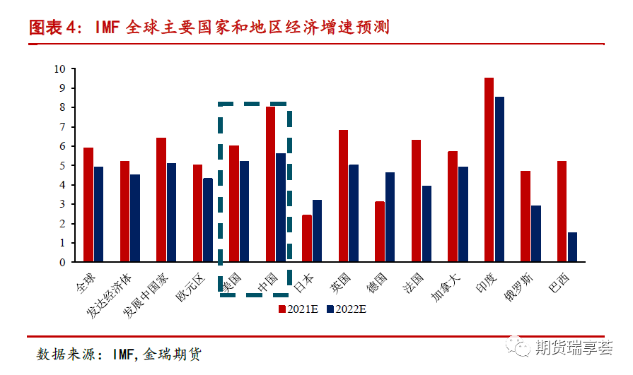 2022年金瑞期货镍年报：供给侧全面开花 镍铁唱主角