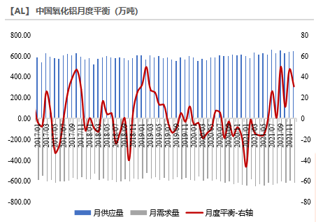 天風期貨鋁專題研究：薛定諤系列二——歐洲減產