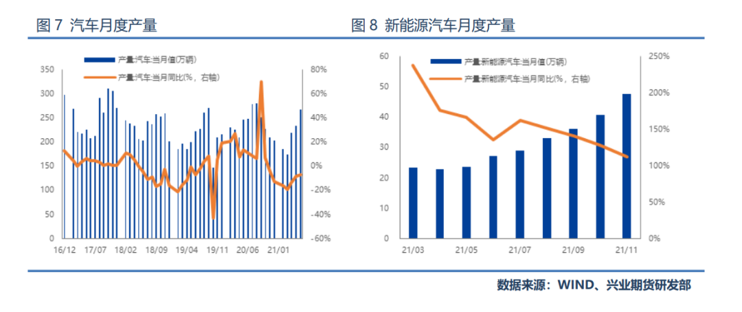 興業期貨：我們爲什麼不看多滬鋁