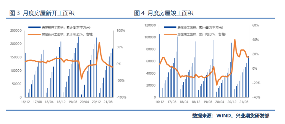 興業期貨：我們爲什麼不看多滬鋁