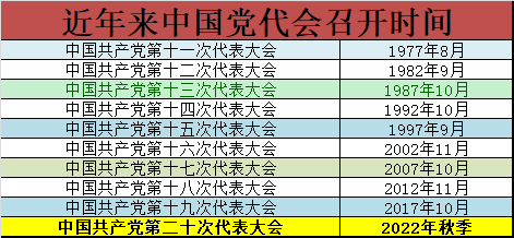  新湖期货：“政治周期”对经济及大宗商品的影响