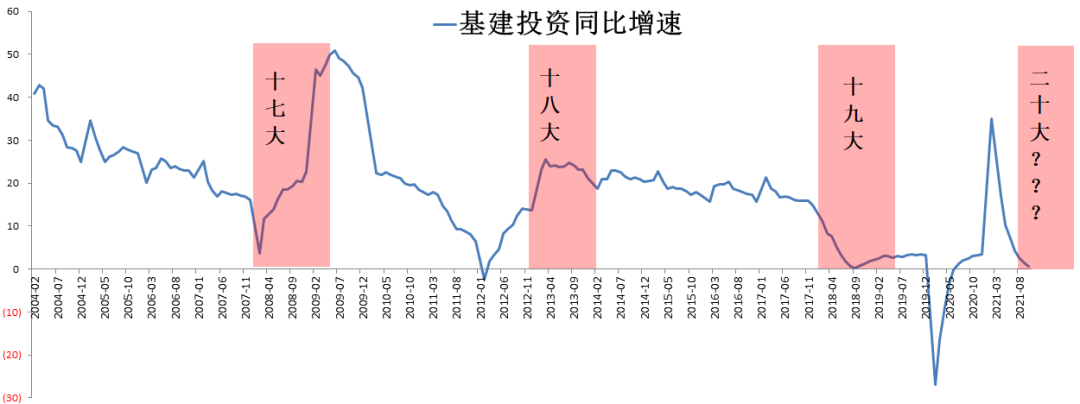  新湖期貨：“政治周期”對經濟及大宗商品的影響