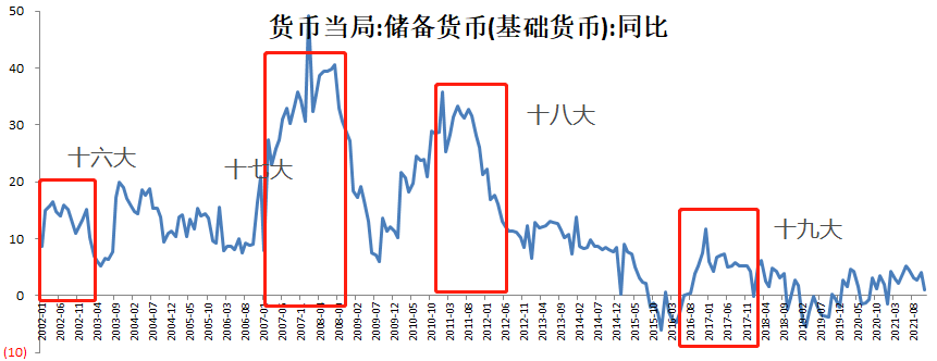  新湖期貨：“政治周期”對經濟及大宗商品的影響