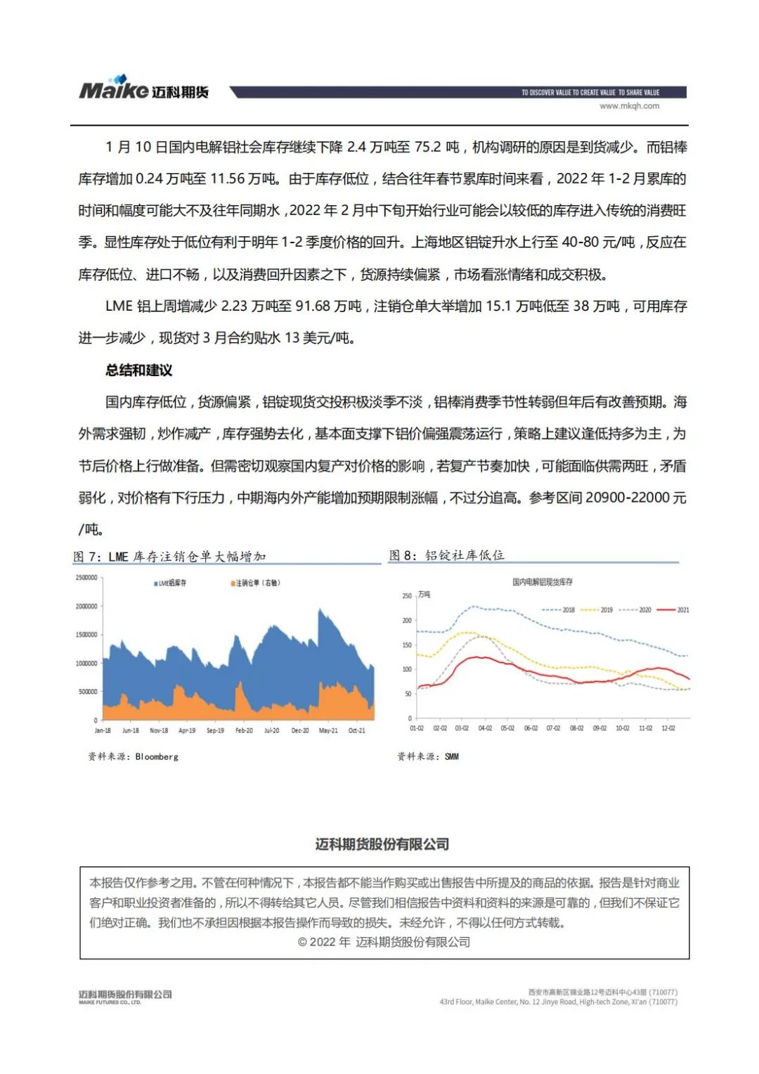 2022年第02周迈科期货铝周报：基本面支持下铝价上涨 关注复产节奏的影响