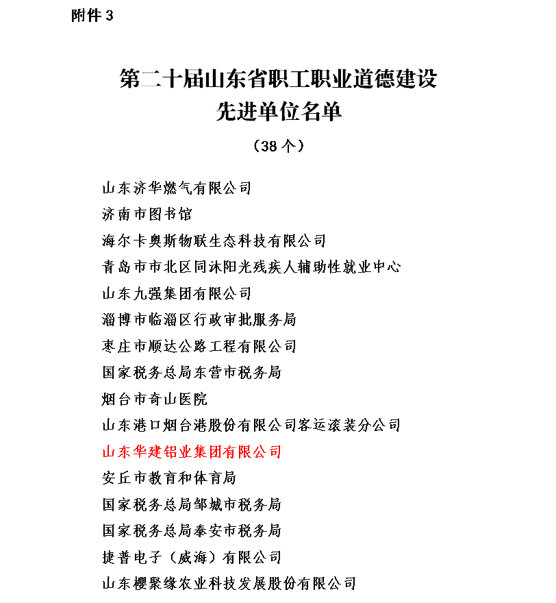华建铝业集团公司荣获“山东省职工职业道德建设先进单位”