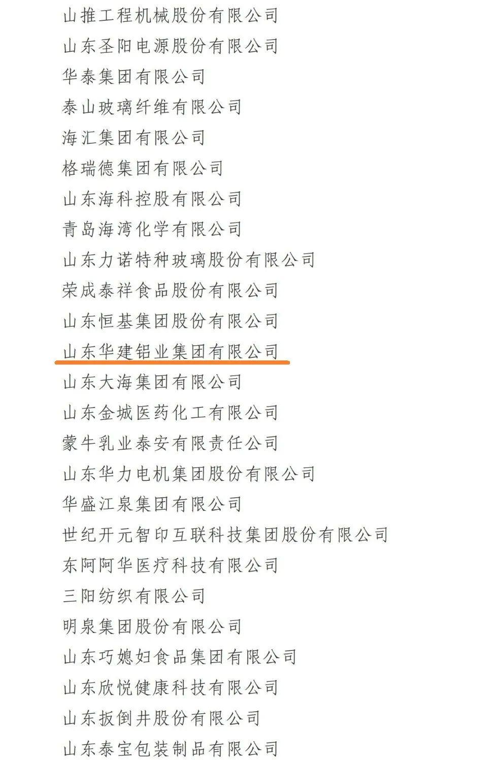 华建铝业集团再获“山东省两化融合优秀企业”