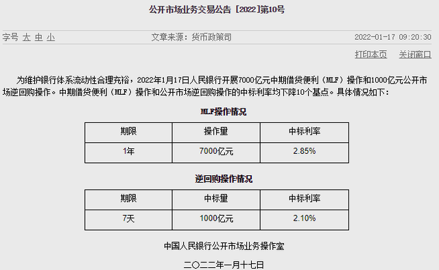 大超预期！央行突然降息10个基点