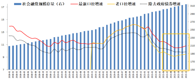 新湖期货：海外“鹰”气逼人 国内降息只待落地