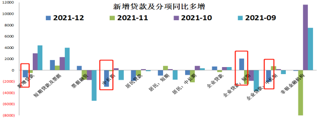 新湖期货：海外“鹰”气逼人 国内降息只待落地