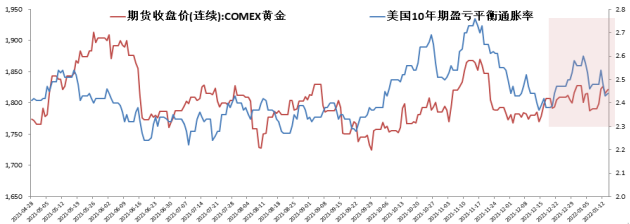 新湖期貨：海外“鷹”氣逼人 國內降息只待落地