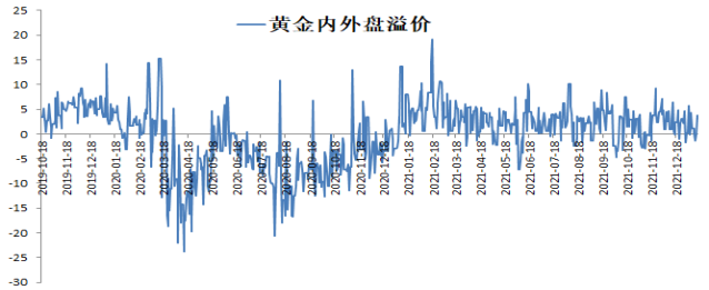 新湖期货：海外“鹰”气逼人 国内降息只待落地