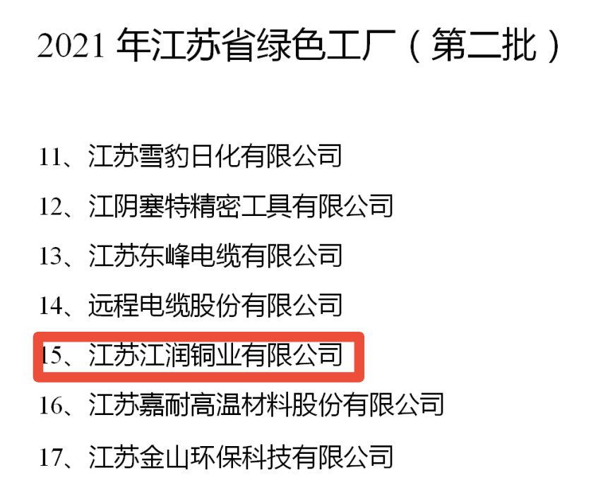 江苏江润铜业有限公司被评定为江苏省绿色工厂
