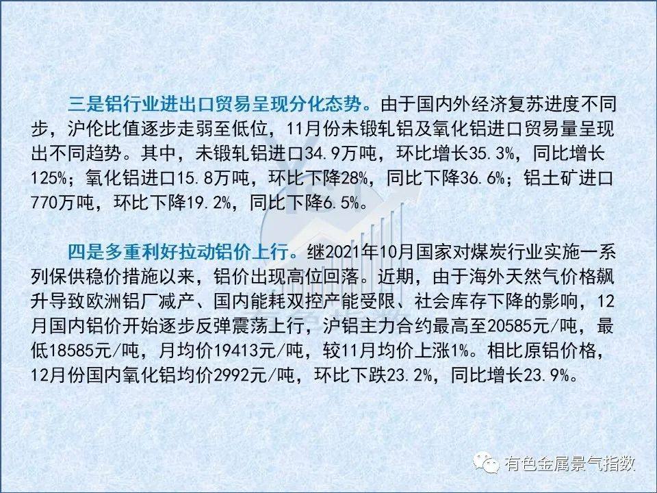 2021年12月中國鋁冶煉產業月度景氣指數50.8 較上月上升0.1個點