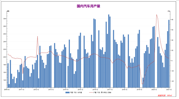 弘业期货：基本面回归中性 铜价延续震荡行情