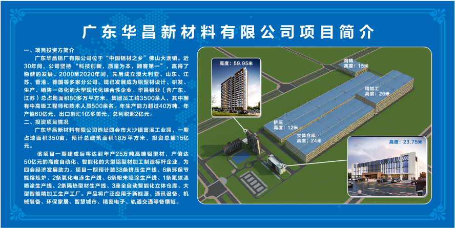 四会市大沙镇委领导一行莅临华昌集团指导工作