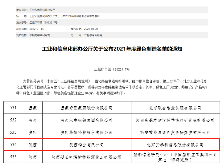 陕西锌业有限公司入选国家级绿色工厂