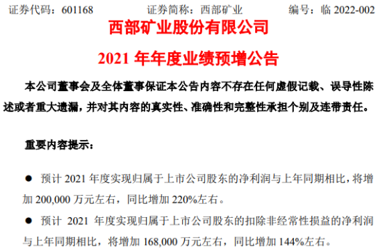 西部矿业2021年预计净利增加20亿同比增加220% 铜精矿、锌精矿价格大幅上涨