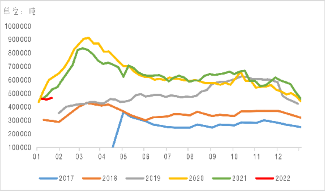 福能期貨：超預期！鎳不鏽鋼雙雙引爆