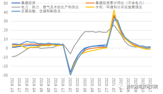 美爾雅期貨：春節前後的鋅 怎麼看？