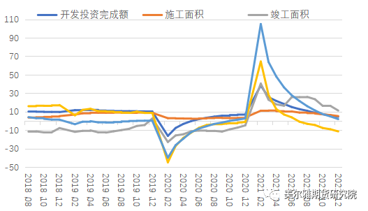 美爾雅期貨：春節前後的鋅 怎麼看？