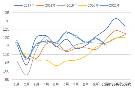 美爾雅期貨：春節前後的鋅 怎麼看？