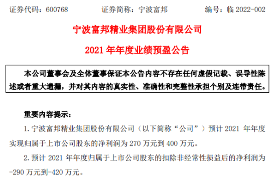 宁波富邦2021年预计净利270万-400万同比扭亏为盈 铝锭价格大幅上涨