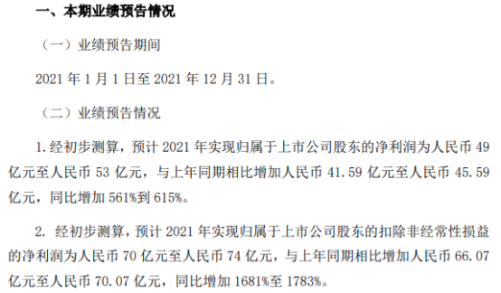中国铝业2021年预计净利49亿-53亿同比增加561%-615% 主营产品毛利大幅增加