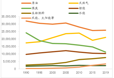 光大期货：欧洲电力危机难解 激化精锌供应矛盾