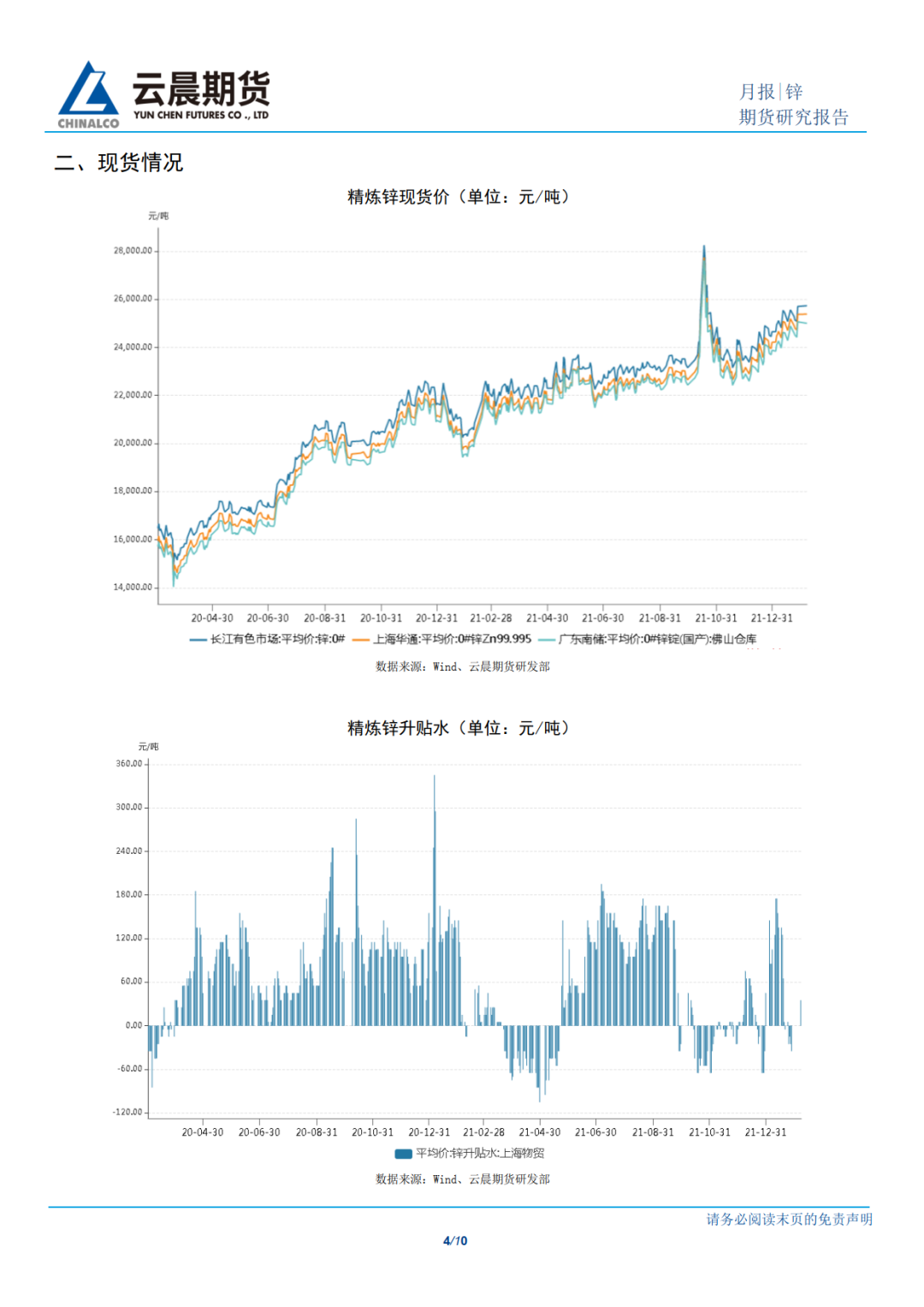 2022年2月雲晨期貨鋅月報：供需均呈現偏弱狀態 鋅價下方仍有支撐