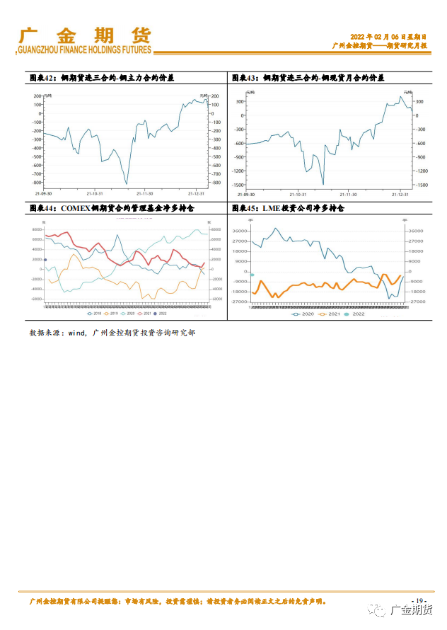 2022年2月广金期货沪铜月报：美联储官员发表鸽派讲话沪铜修复失地