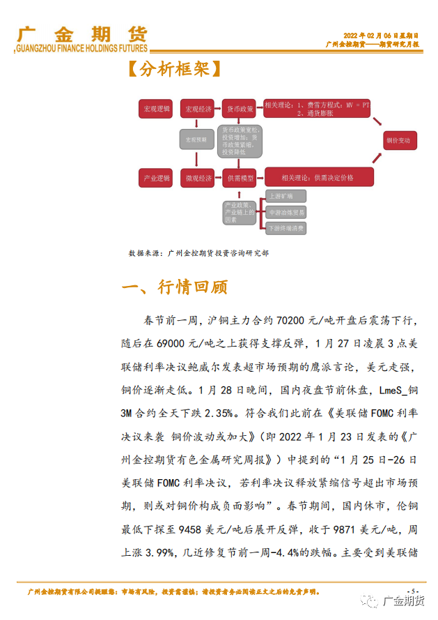 2022年2月广金期货沪铜月报：美联储官员发表鸽派讲话沪铜修复失地