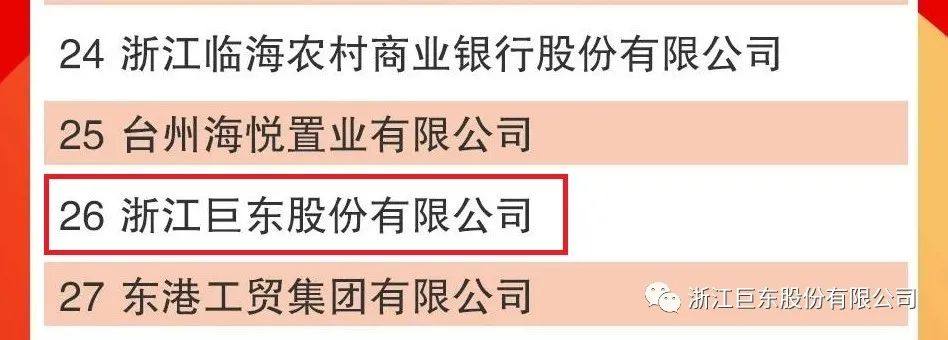 巨东股份获得2021年度台州市两级诸多奖项