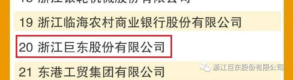 巨东股份获得2021年度台州市两级诸多奖项
