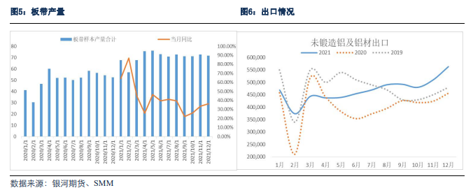 銀河期貨廣西鋁減產點評：本就不富裕的供應更是雪上加霜