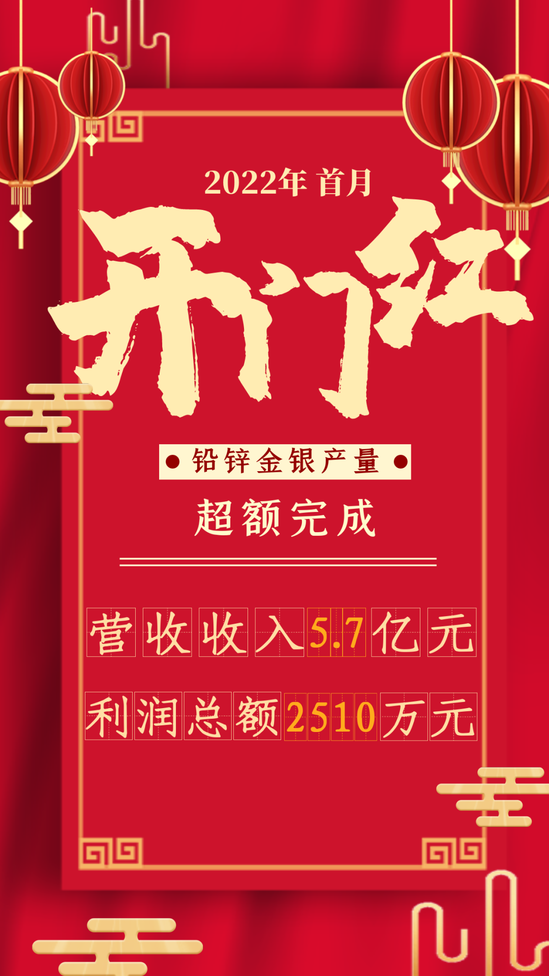 江铜铅锌公司稳中求进夺取首月“开门红”