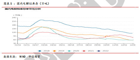 大陆期货：短期利多频发 看好铝价表现