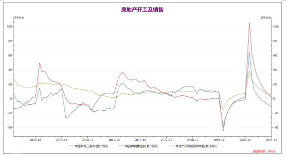 弘业期货：加息未明市场谨慎 铜价走势保守震荡