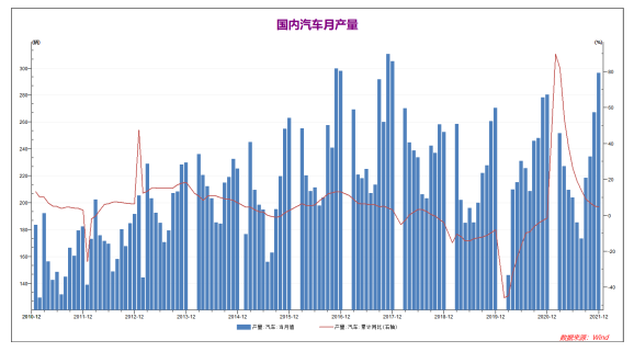 弘业期货：加息未明市场谨慎 铜价走势保守震荡