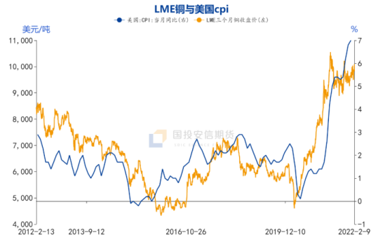 国投安信期货：酝酿突破 下游企业恐再遇考验