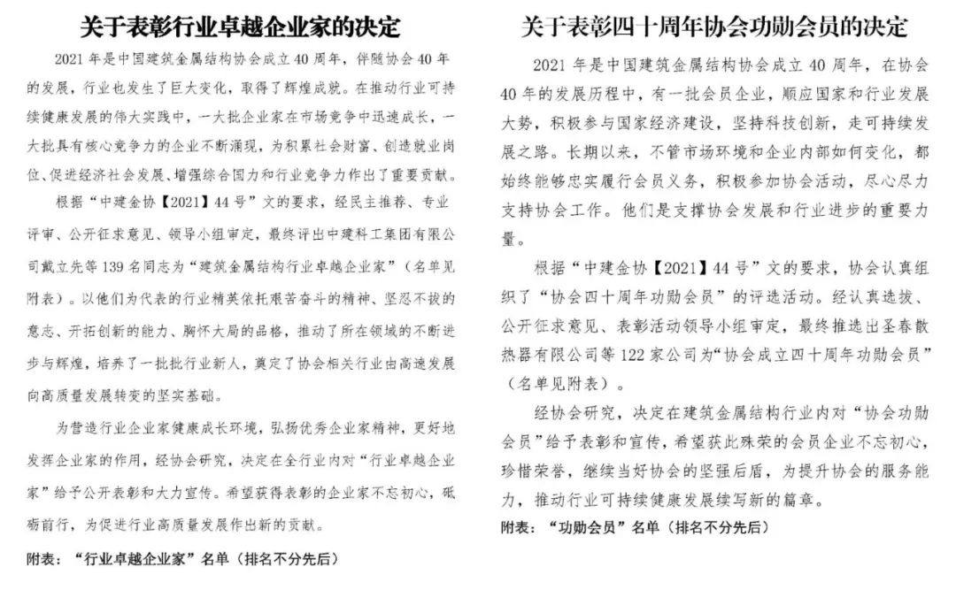 中国建筑金属结构协会发布“40周年”表彰名单，AAG亚铝多项荣誉加身