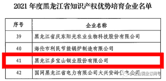 黑龙江“最新认定”—多宝山铜业成为省知识产权优势企业