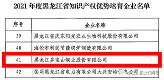 黑龍江“最新認定”—多寶山銅業成爲省知識產權優勢企業