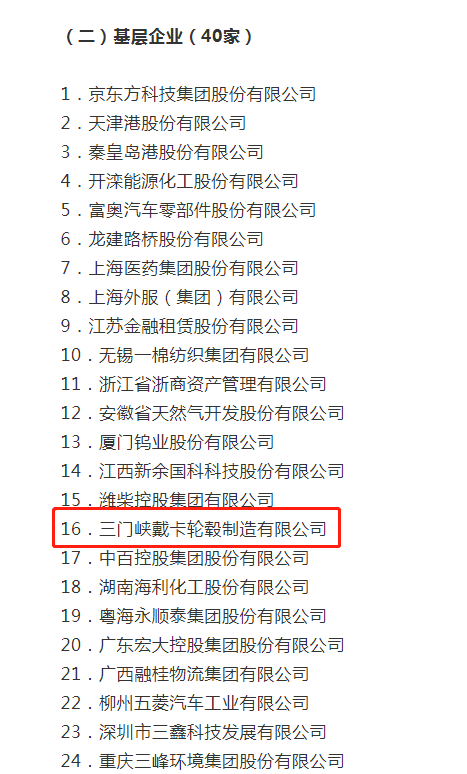 三门峡戴卡被国务院国资委评为公司治理示范企业
